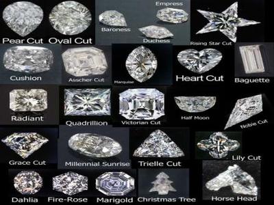 pic Certified loose cut diamonds